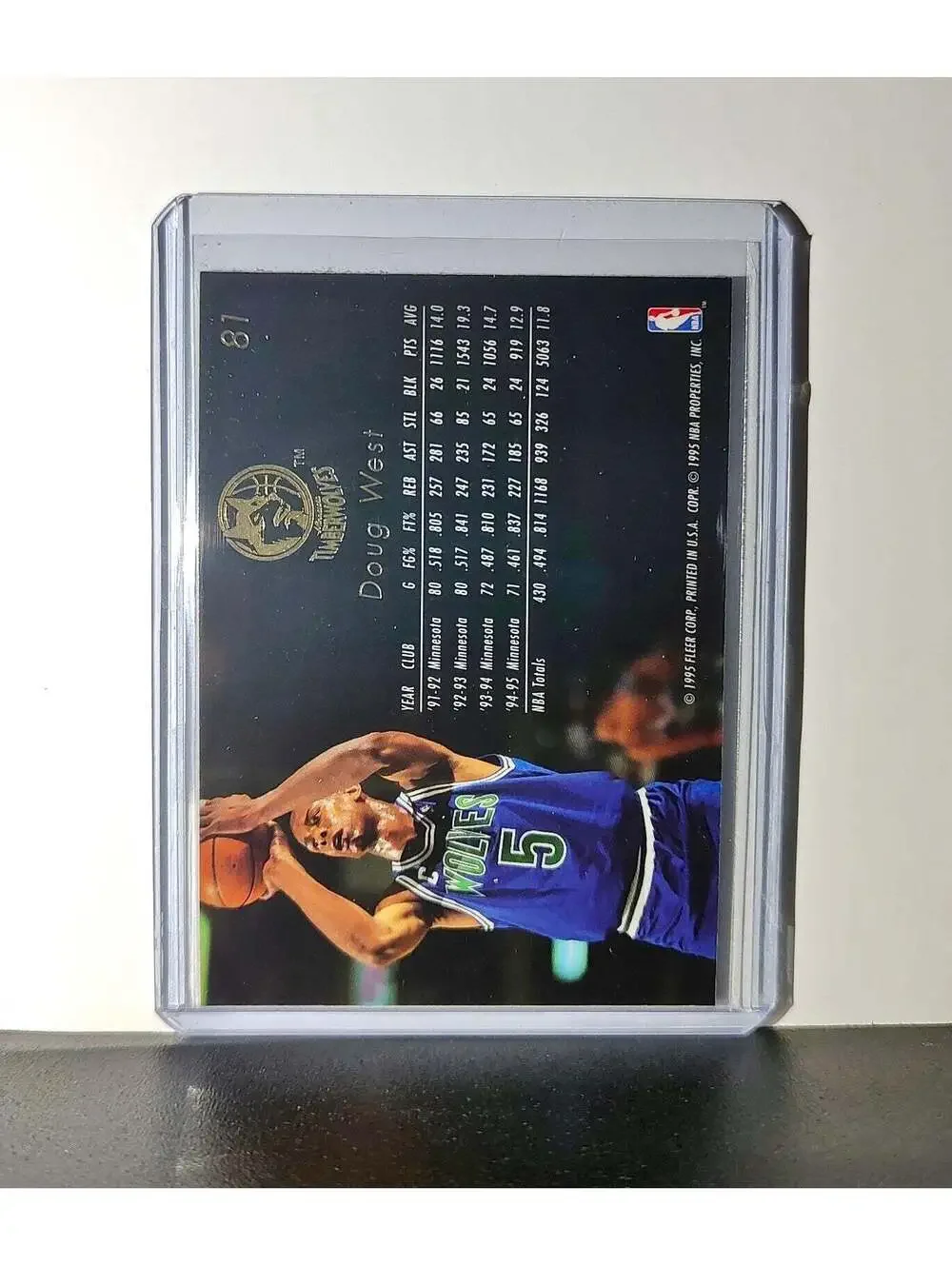 Doug West 1995-96 Flair NBA #81 Card Minnesota Timberwolves